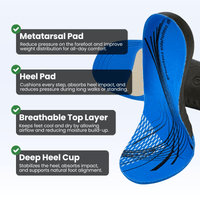 ORTHO-EVA Insoles – Lightweight & Responsive Cushioning