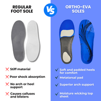 ORTHO-EVA Insoles – Lightweight & Responsive Cushioning