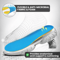 Standard Comfort Insoles – Lightweight and Breathable